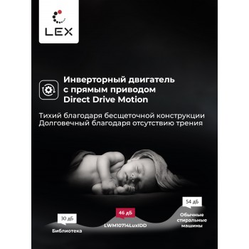 LEX LWM10714LuxIDD - Стирально-сушильная машина LEX LWM10714LuxIDD - Стирально-сушильная машина