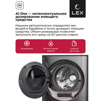 LEX LWM10714LuxIDD - Стирально-сушильная машина LEX LWM10714LuxIDD - Стирально-сушильная машина